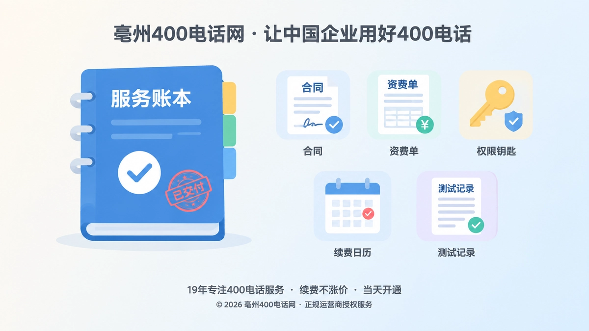 400电话办理诚信交付账本主题首图