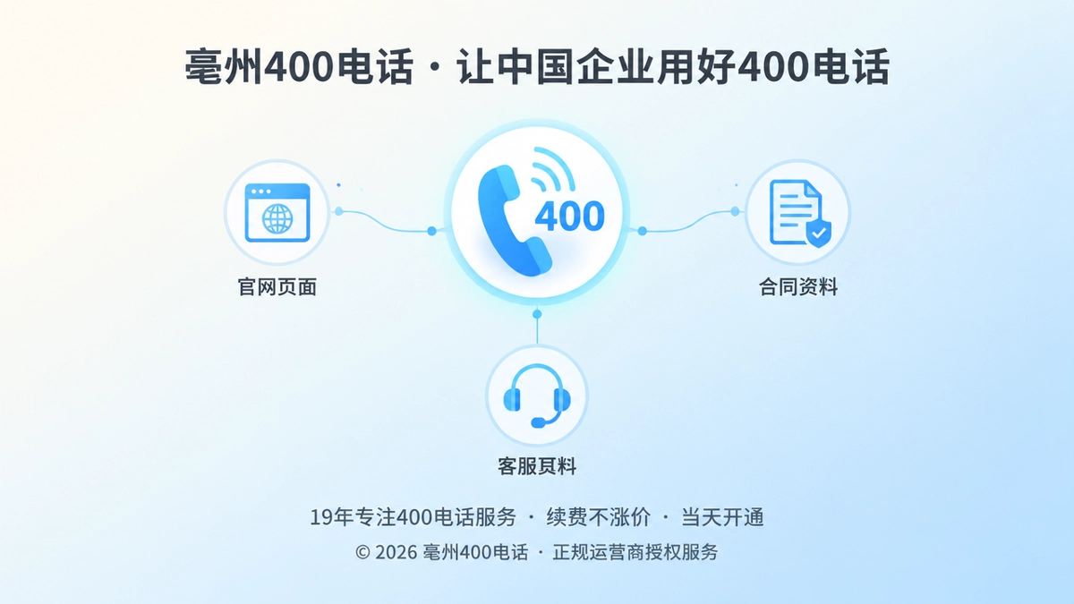 亳州企业400电话统一咨询入口的聚焦式扁平插画